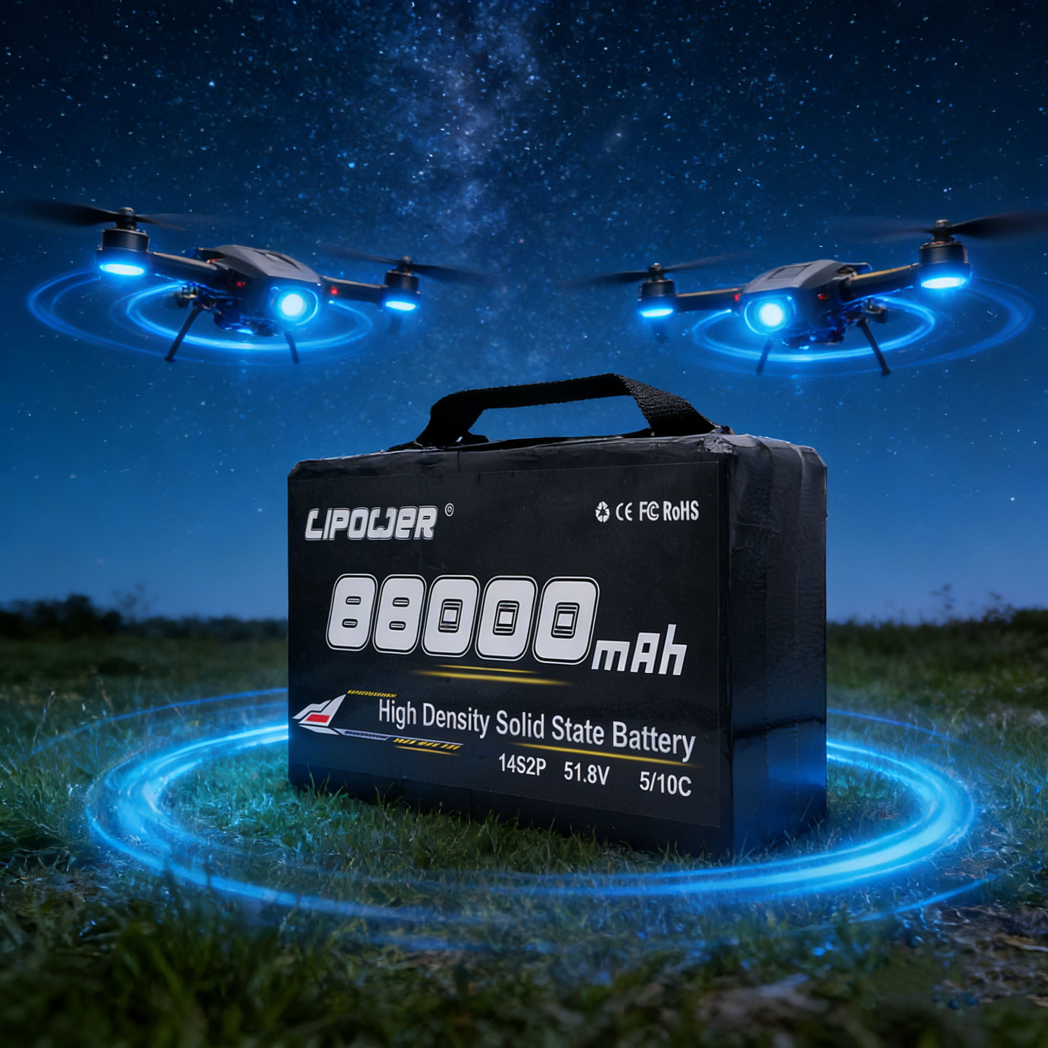 High capacity solid-state lithium battery 88000mAh 10C 22.2V/44.4V - lipowbattery