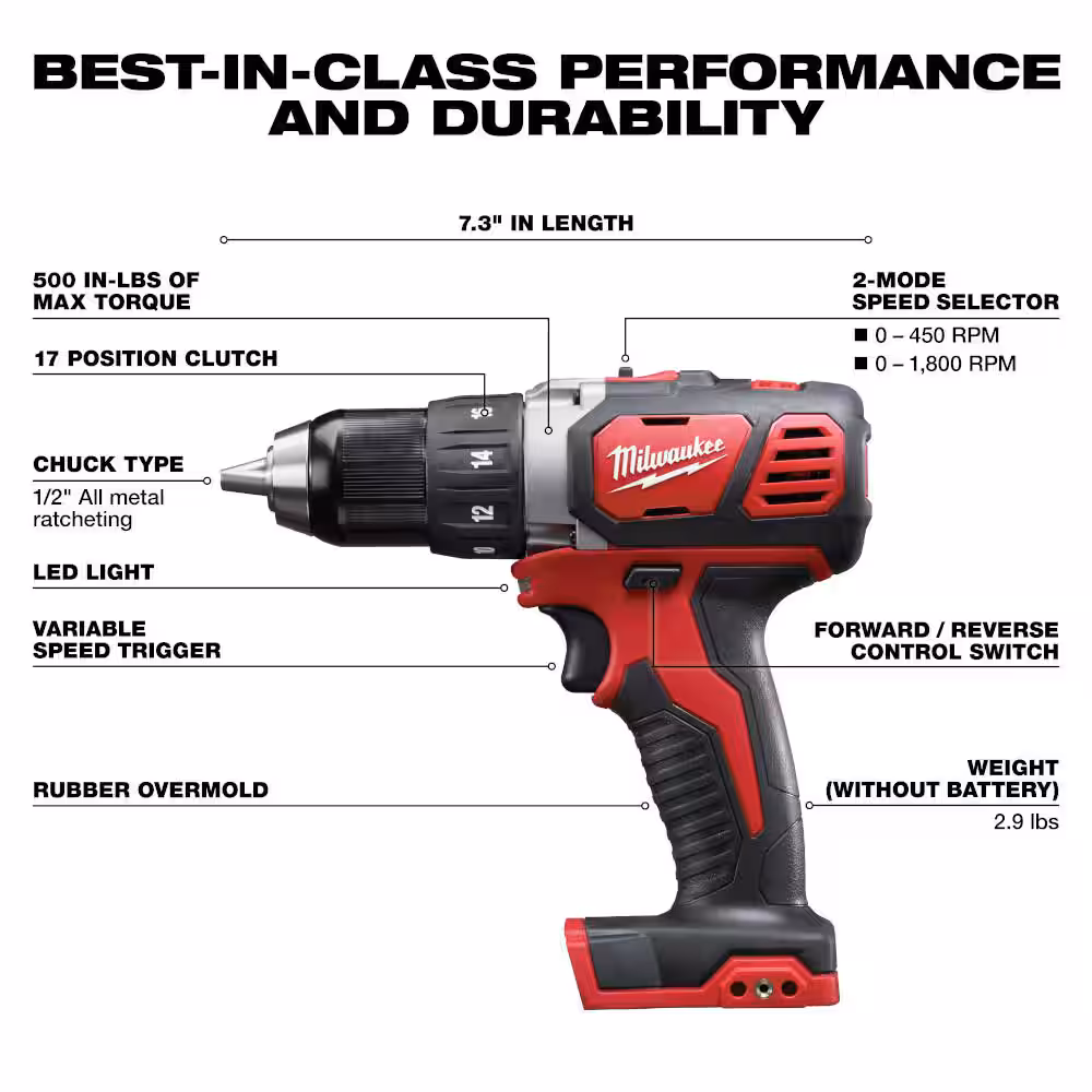 M18 18V Lithium-Ion Cordless Combo Kit 7-Tool with Screwdriver Bit Set and Multi-Tool Blade Set