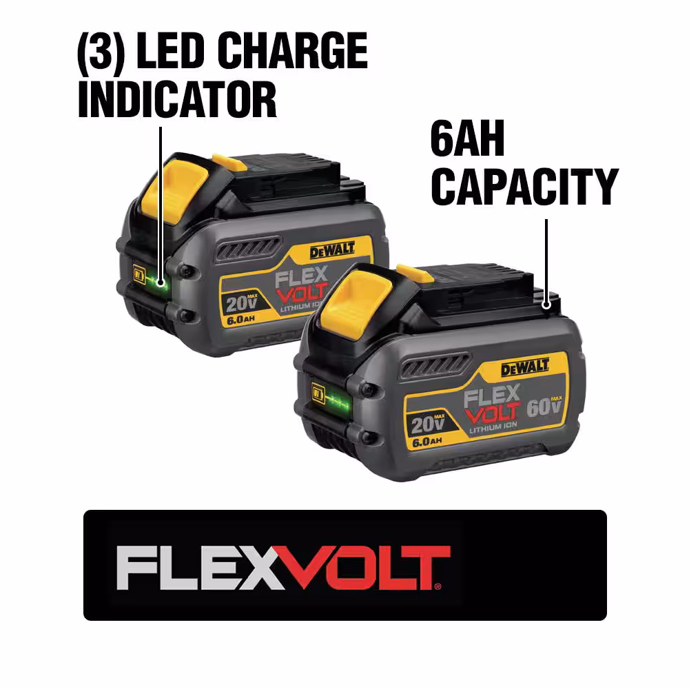 FLEXVOLT 20V/60V MAX Lithium-Ion 6.0Ah Battery Pack (2 Pack)
