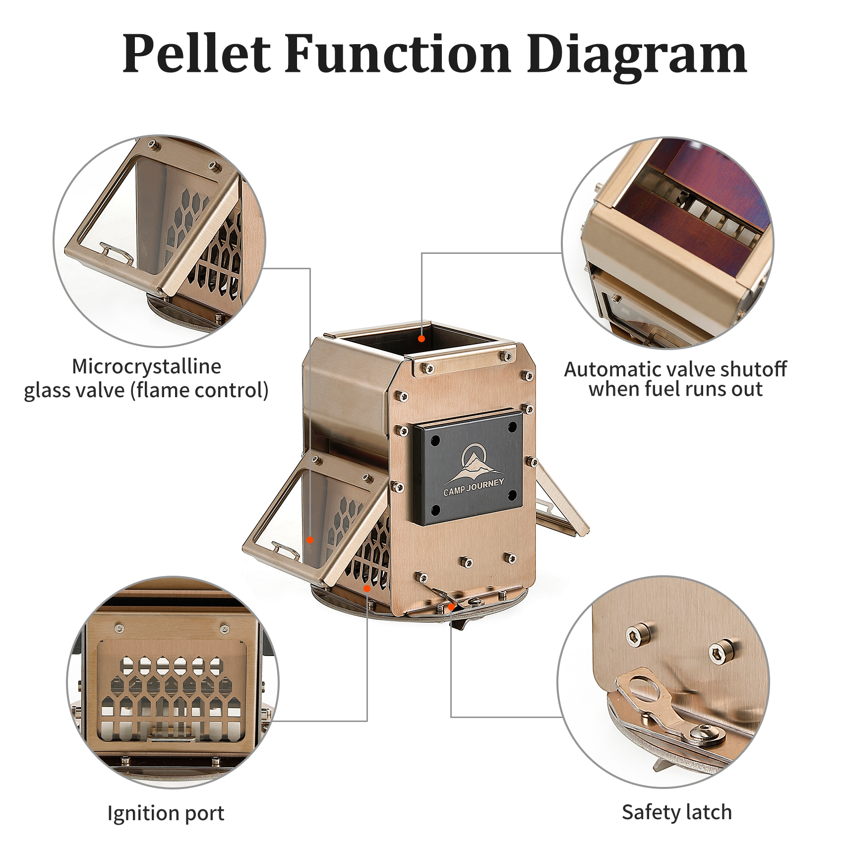 Pellet Wood Stove Burner