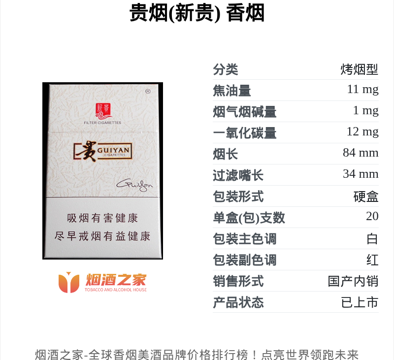 贵烟（新贵）俗称白贵烟烤烟粗支 84mm 硬盒，米白简约硬盒，20 支 / 包，无爆珠
理化参数：焦油 11mg，烟碱 1.0mg，一氧化碳 12mgRM200.00oknoni贵烟（新贵）俗称白贵烟 - oknoni