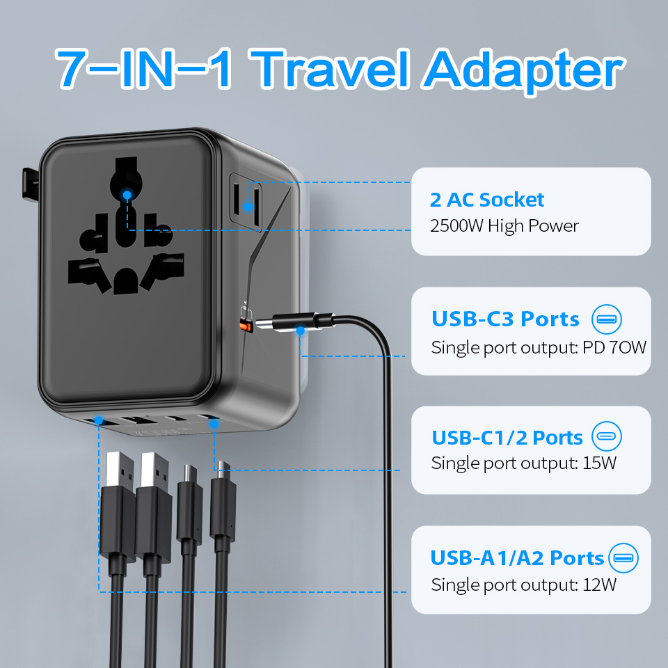 New 2AC PD 70W USB Universal Adapter Small Size Gan Travel Adapter with Power Bank Outlets International Adapter Made Copper