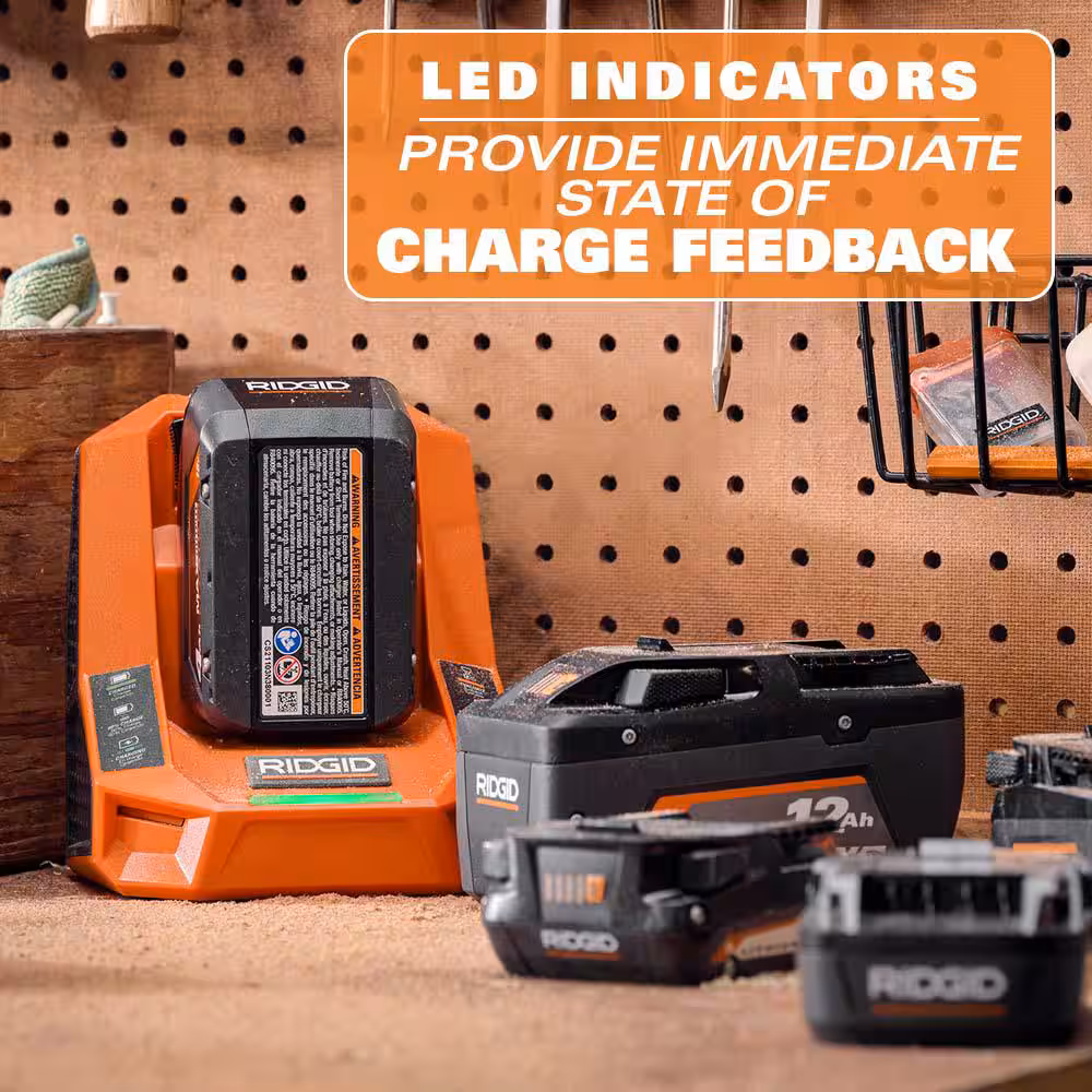 18V 4.0 Ah MAX Output Starter Kit with Rapid Charger