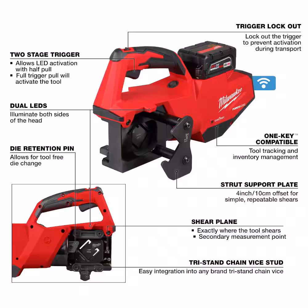 M18 18V Lithium-Ion Brushless Cordless FORCE LOGIC Single Channel Strut Shear Kit