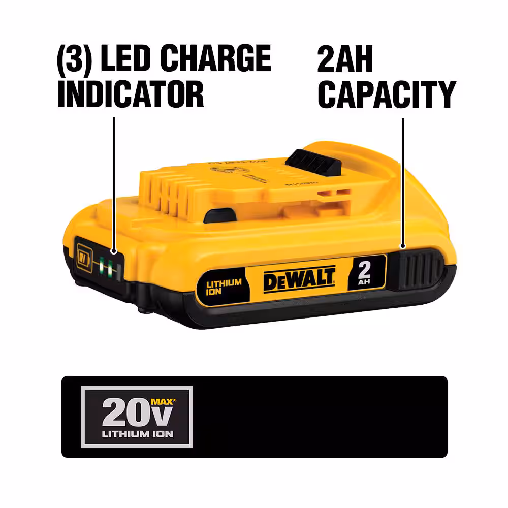 20V MAX Lithium-Ion POWERSTACK Compact Battery Starter Kit