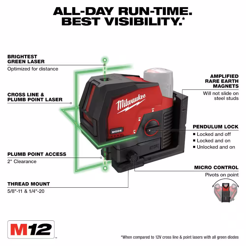M12 12-Volt Lithium-Ion Cordless Green 125 ft. Cross Line and Plumb Points Laser Level (Tool-Only)