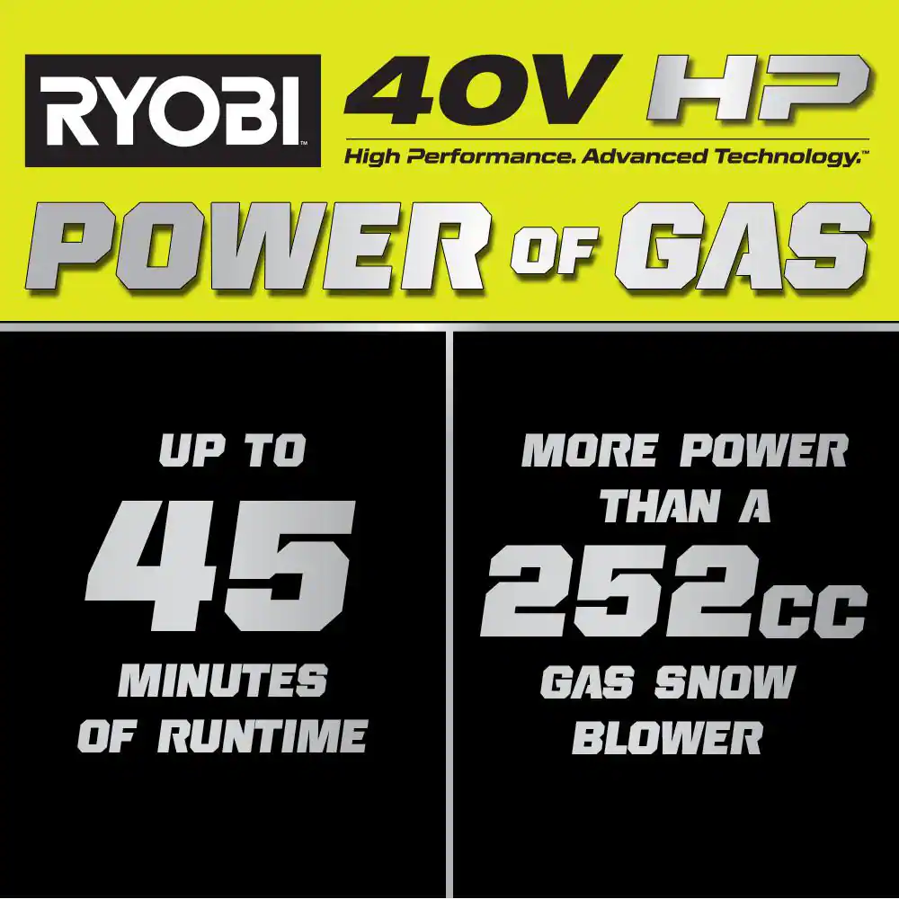 40V HP Brushless Whisper Series 24