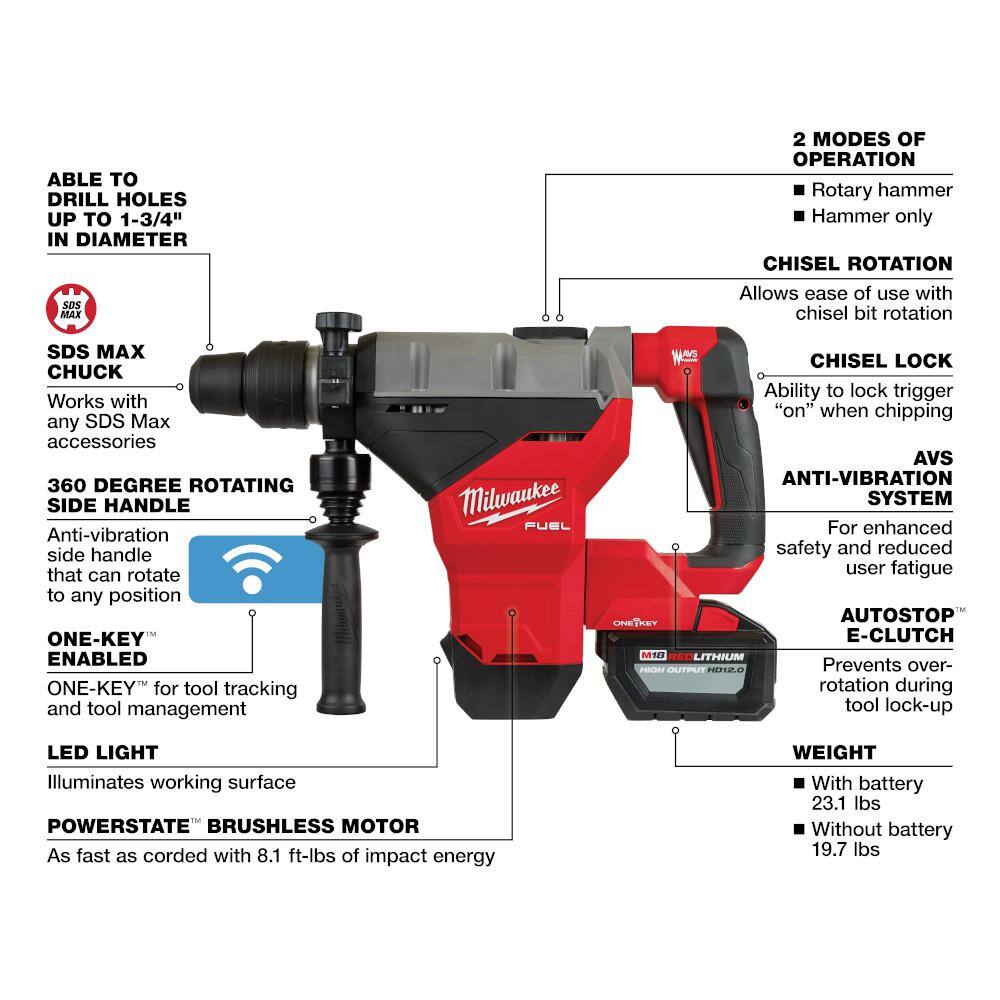 M18 FUEL ONE-KEY 18-Volt Lithium-Ion Brushless Cordless 1-3/4 in. SDS-MAX Rotary Hammer Kit with Three 12.0 Ah Batteries