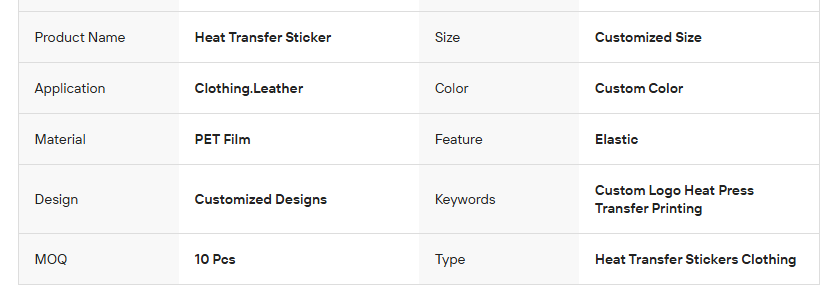 LINK 1: Heat Transfer Sticker for T-Shirt