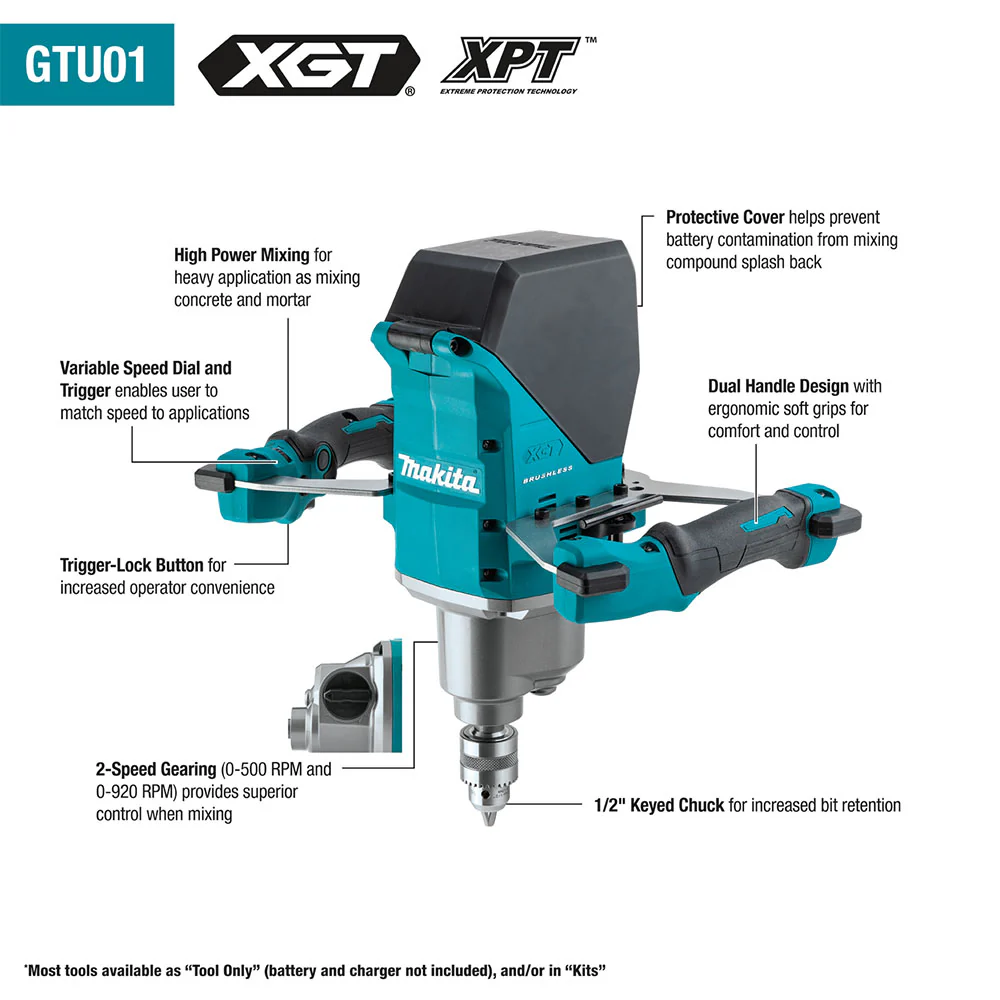 GTU01Z 40V MAX XGT 1/2