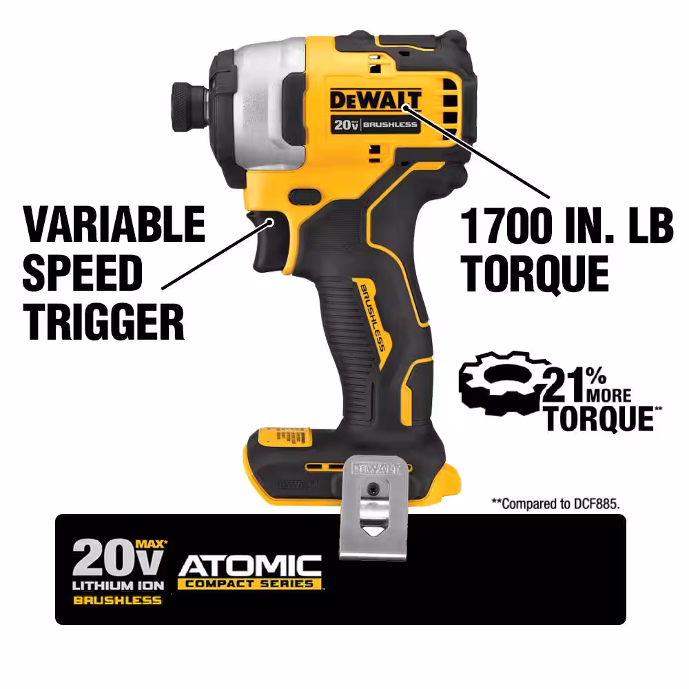ATOMIC 20V MAX Lithium-Ion Brushless Cordless Compact 1/4 in. Impact Driver and Circular Saw with 2Ah Battery & Charger