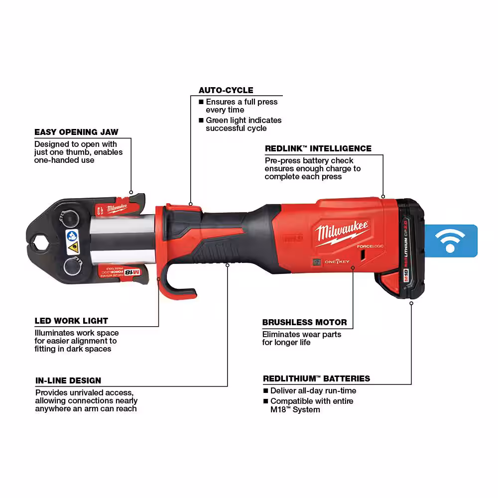 M18 18V Lithium-Ion Brushless Cordless FORCE LOGIC Press Tool Kit with 1/4 in. - 7/8 in. ACR Jaws (6-Jaws Included)