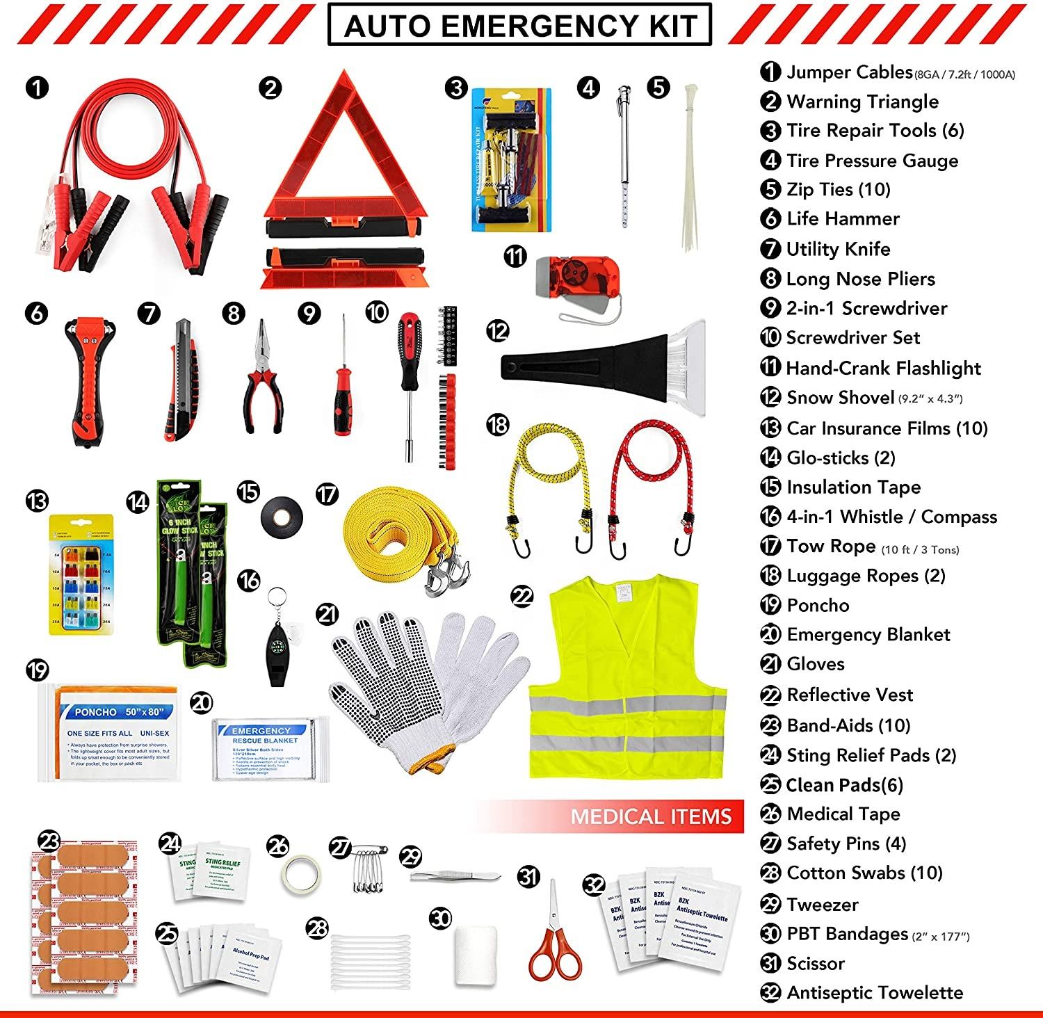 Car Emergency Kit