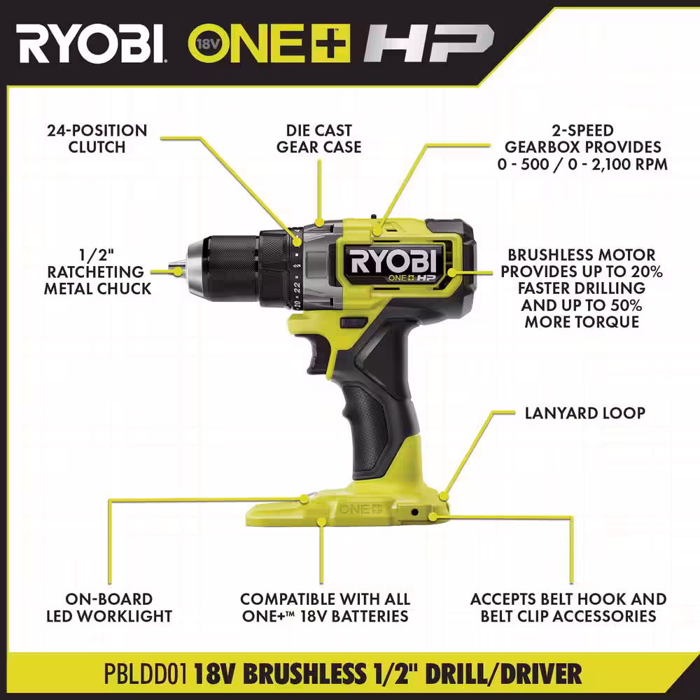 ONE+ HP 18V Brushless Cordless 1/2 in. Drill/Driver and Impact Driver Kit w/(2) 2.0 Ah Batteries, Charger, and Bag