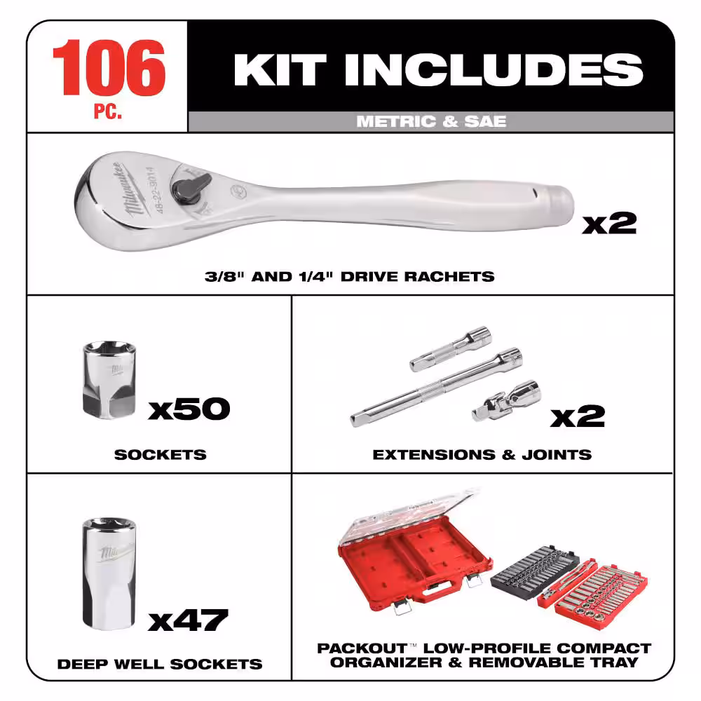 3/8 in. and 1/4 in. Drive SAE/Metric Ratchet and Socket Mechanics Tool Set with PACKOUT Case (106-Piece)