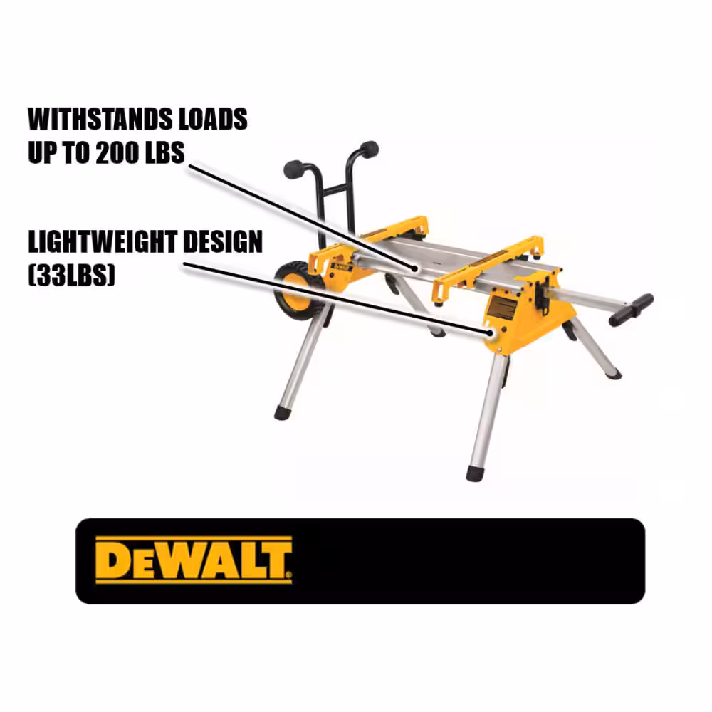 33 lbs. Heavy Duty Rolling Table Saw Stand with Quick-Connect Stand Brackets with 200lbs. Capacity