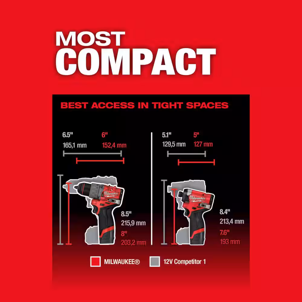 M12 FUEL 12V Lithium-Ion Brushless Cordless Hammer Drill/Impact Driver Combo Kit 2-Tool w/High Output 5.0Ah Battery