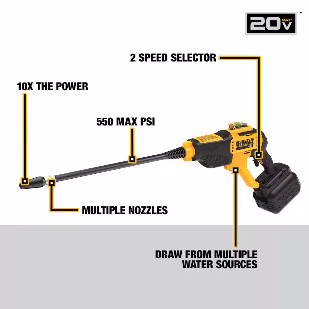 20V MAX 550 PSI 1.0 GPM Cold Water Cordless Battery Power Cleaner with 4 Nozzles (Tool Only)
