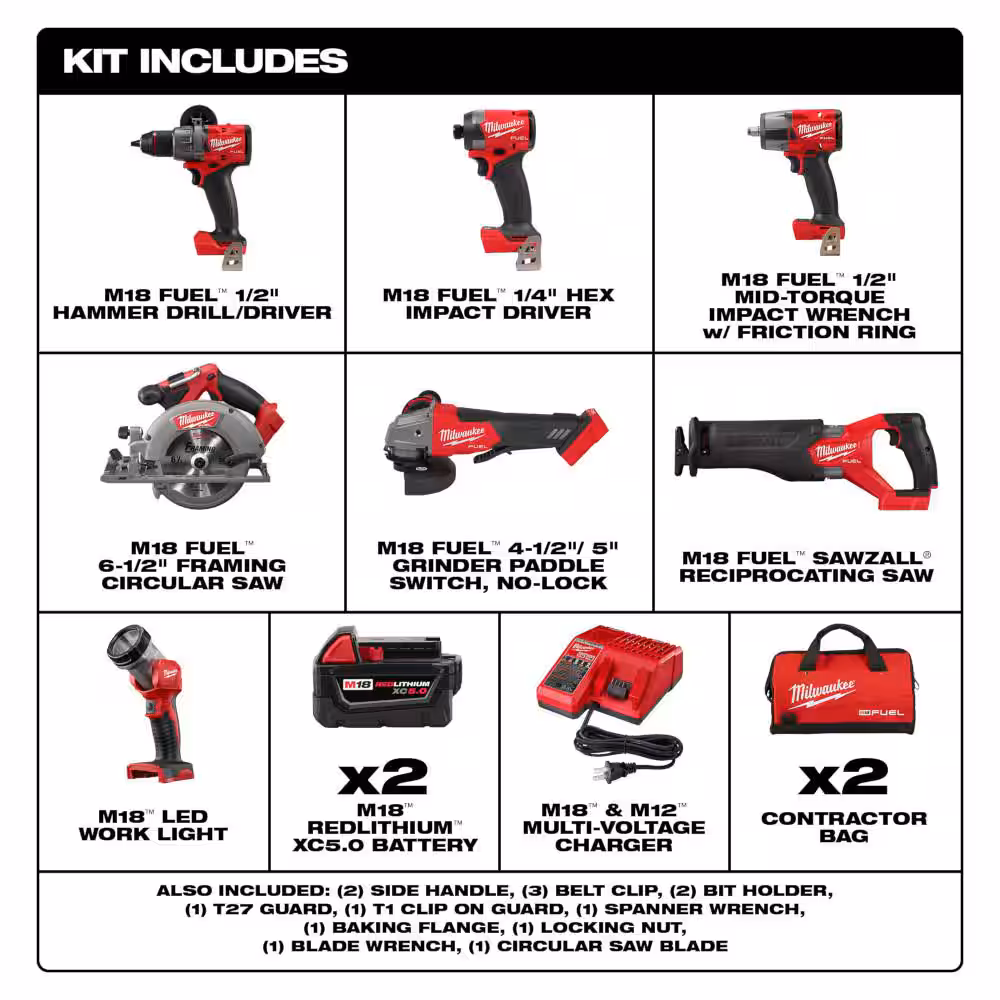 M18 FUEL 18V Lithium-Ion Brushless Cordless Combo Kit with (2) 1/2 in. Impact Wrenches w/Friction Ring (9-Tool)
