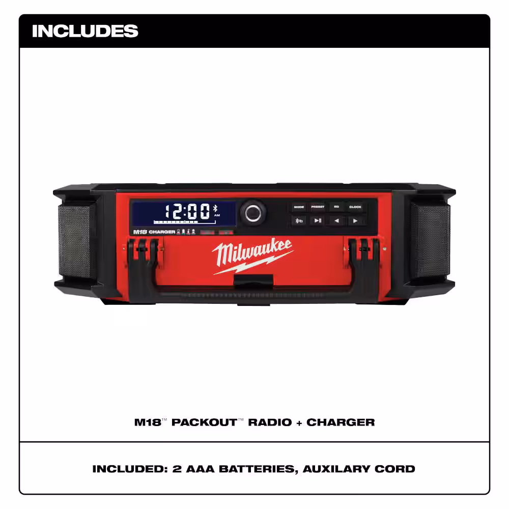 M18 18V Lithium-Ion Cordless PACKOUT Radio/Speaker w/Built-In Charger W/High Output 12.0Ah Battery and 8.0Ah Starter Kit