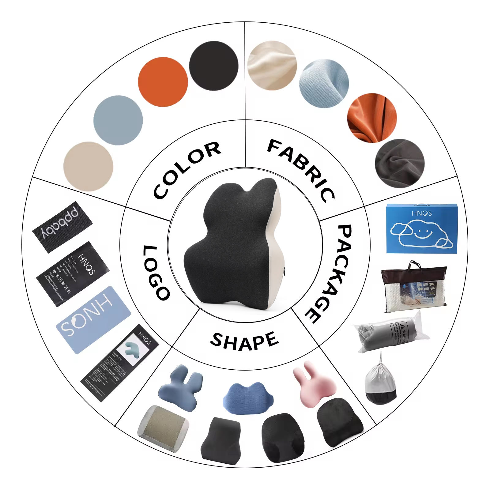 Memory Foam Car Seat Cushion