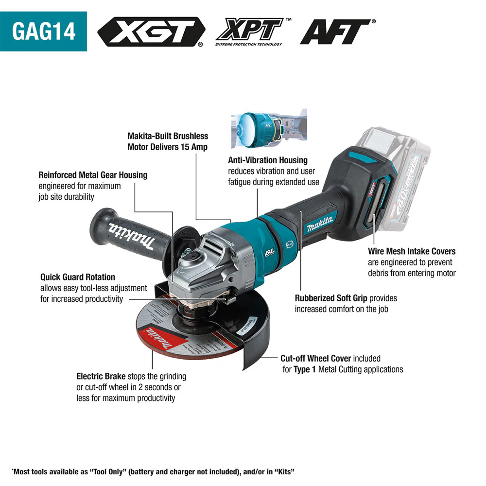 GAG14Z 40V XGT 4-1/2