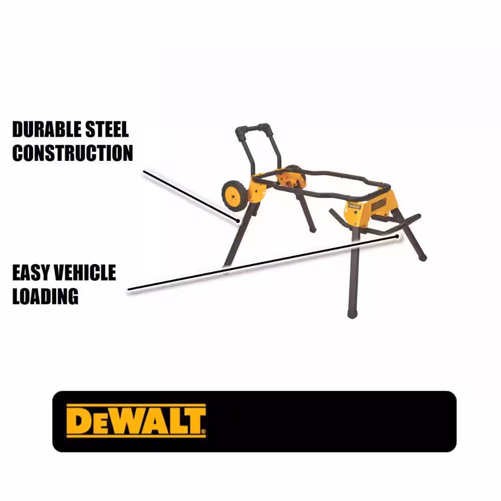 31.5 lbs. Rolling Table Saw Stand