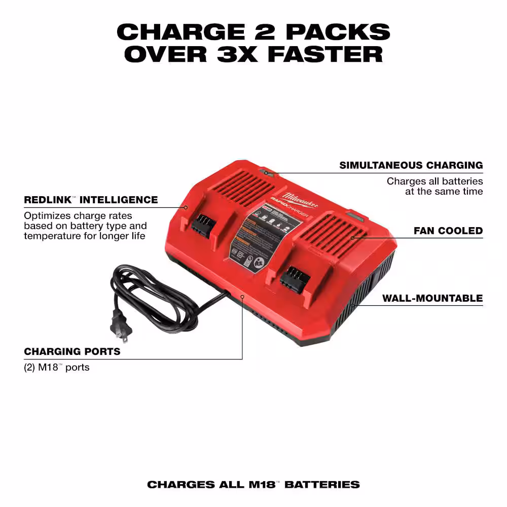 M18 18-Volt Lithium-Ion Dual Bay Rapid Battery Charger