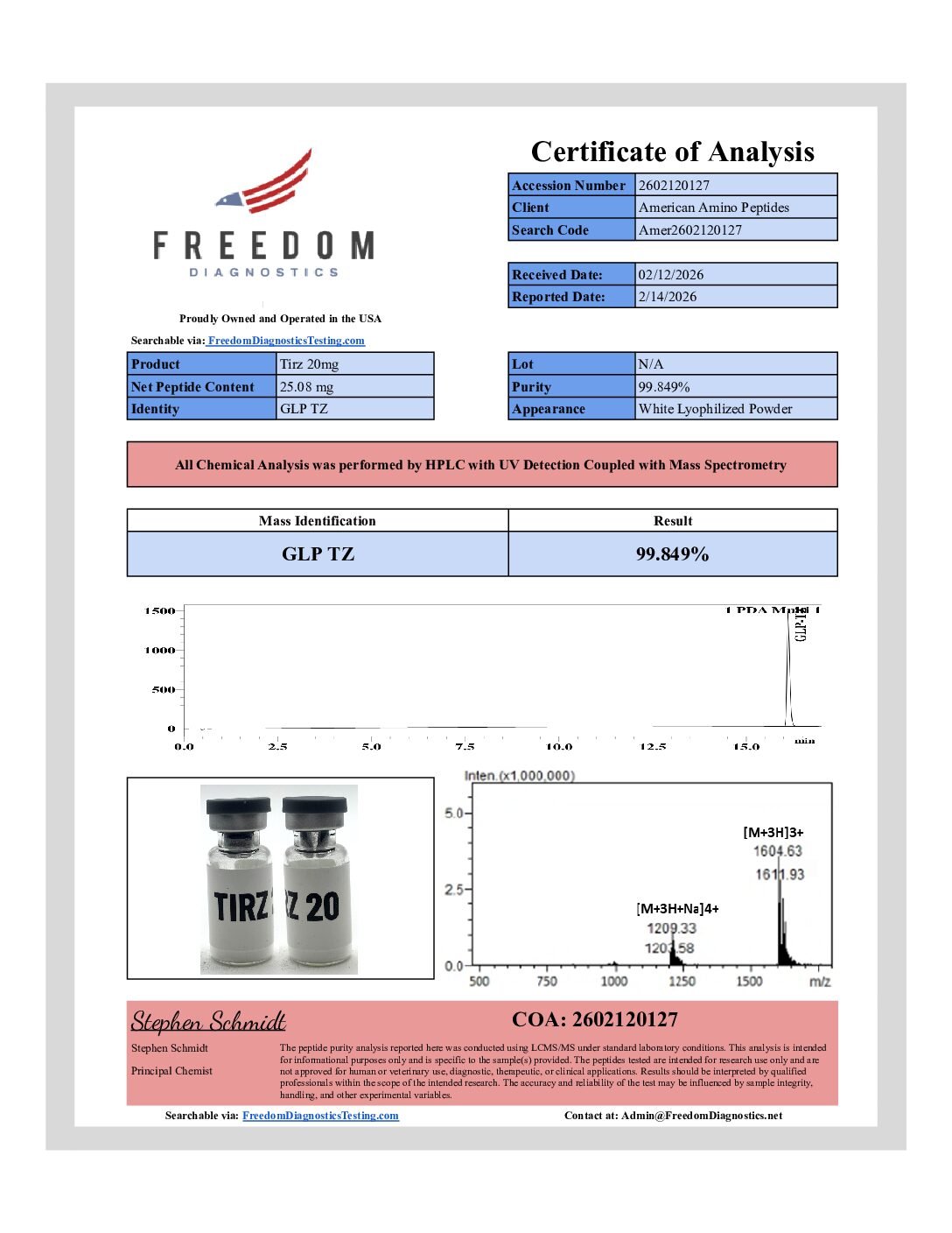 Tirzepatide 60mg*10vials