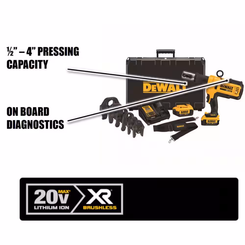 20V MAX Cordless Press Tool, (6) Press Jaws Sized 1/2 in. to 2 in., (2) 20V 4.0Ah Batteries, and Charger