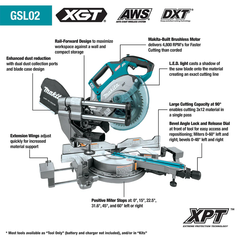 GSL02Z 40V XGT 8-1/2