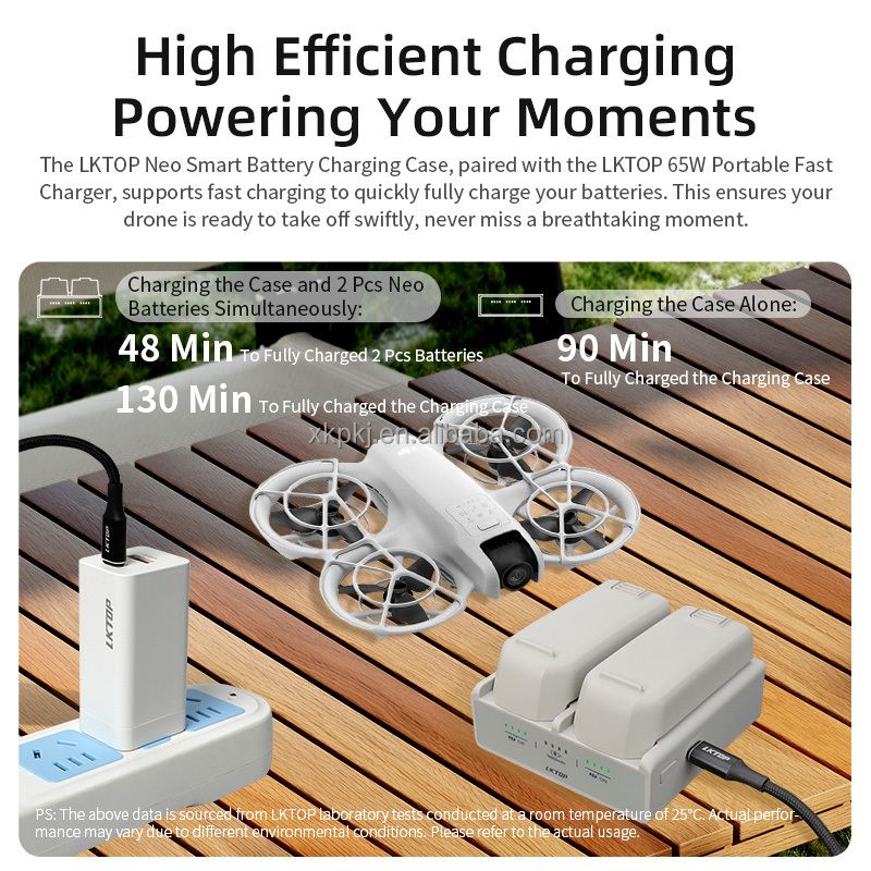 LKTOP Neo Intelligent Battery Station Charging Hub with Bidirectional Charging Compatible with DJI Neo Pocket Drone Battery