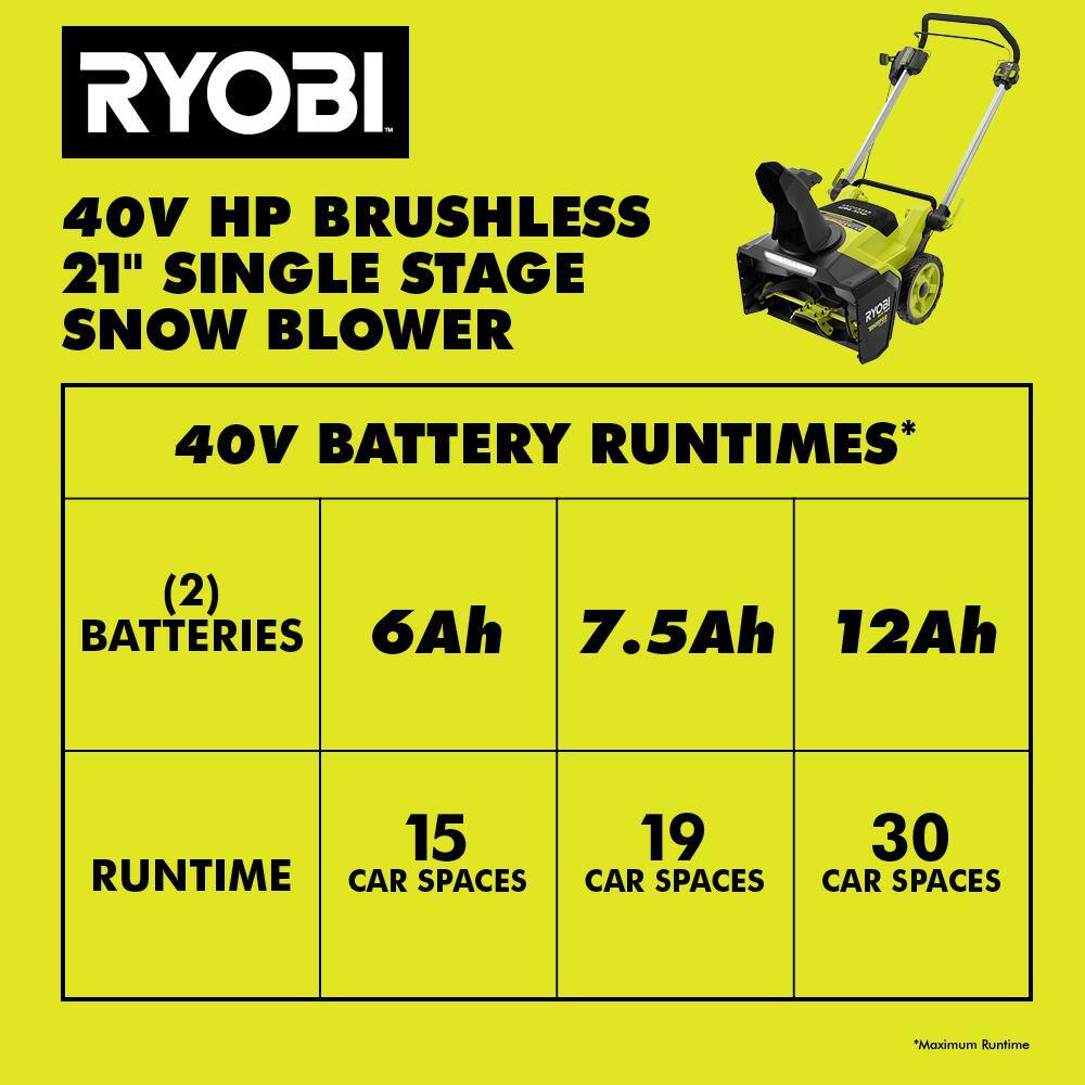 40V HP Brushless Whisper Series 21 in. Single-Stage Cordless Battery Snow Blower with (2) 7.5 Ah Batteries & Charger