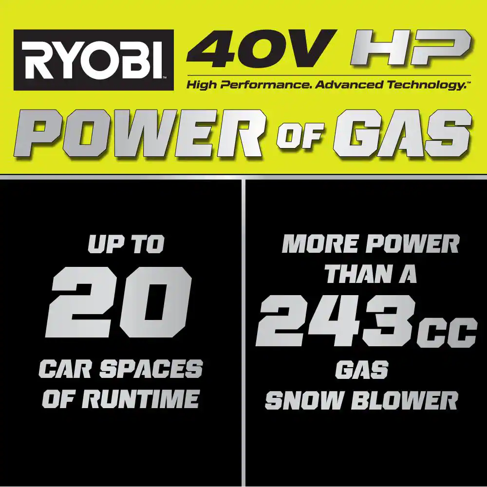 40V HP Brushless Whisper Series 22