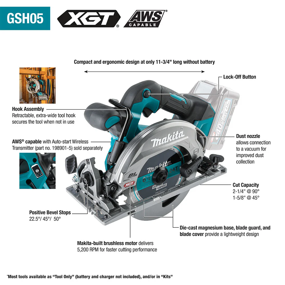 GSH05Z 40V MAX XGT 6-1/2