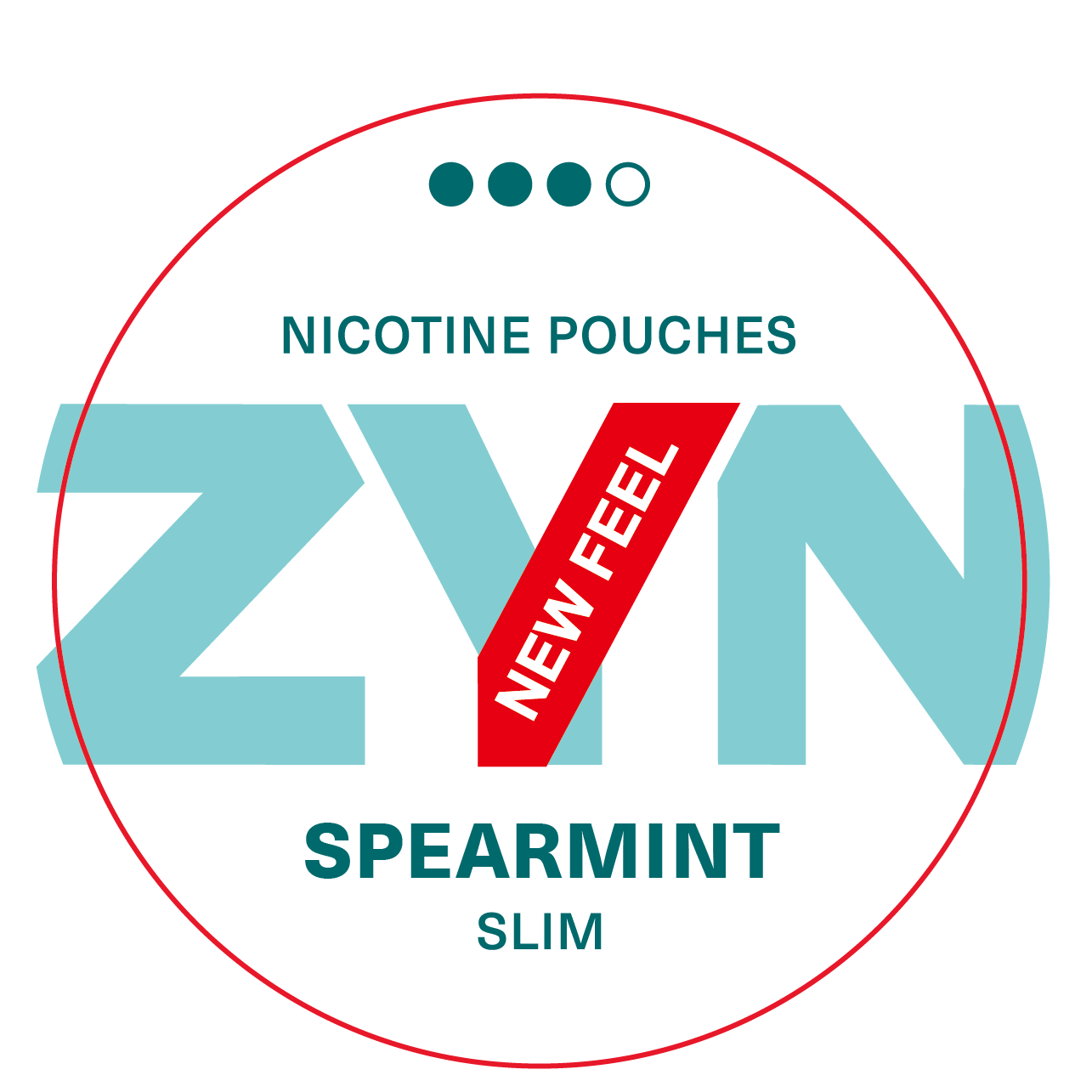 ZYN