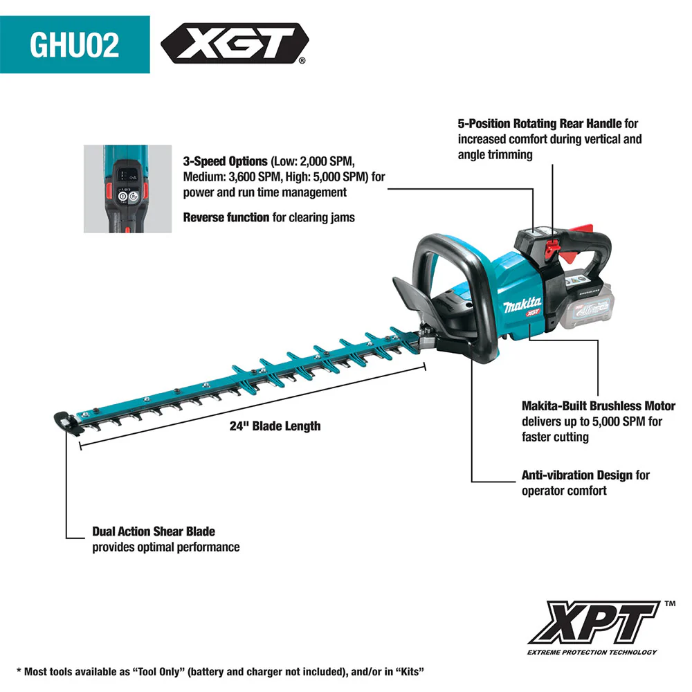 GHU02M1 40V XGT 24