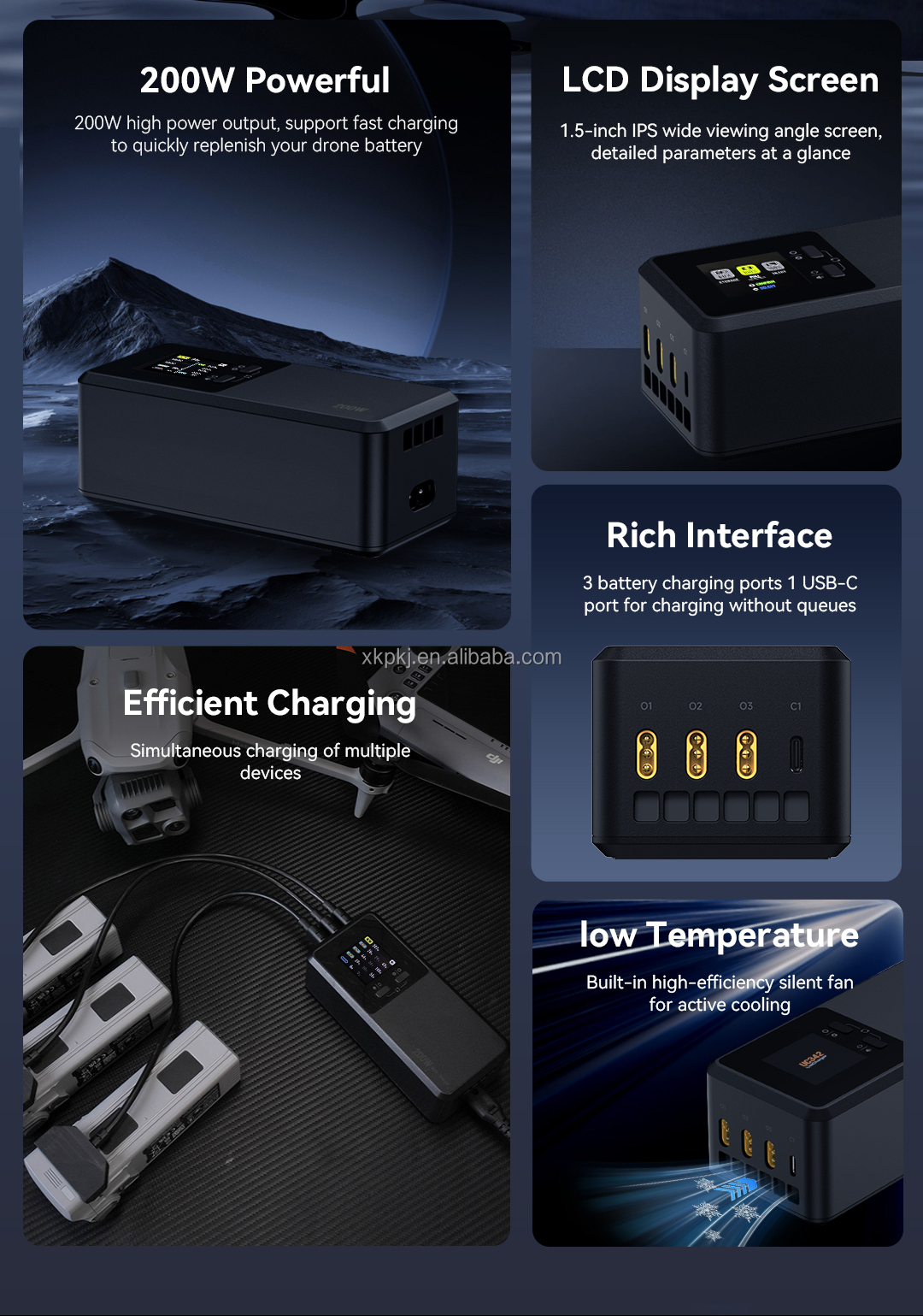 LKTOP Charging Hub 200W 3 Channel Fast Charger Compatible with DJI Matrice 4 Pro 200W 3 Channel Fast Charger Compatible with DJI Matrice 4 Pro