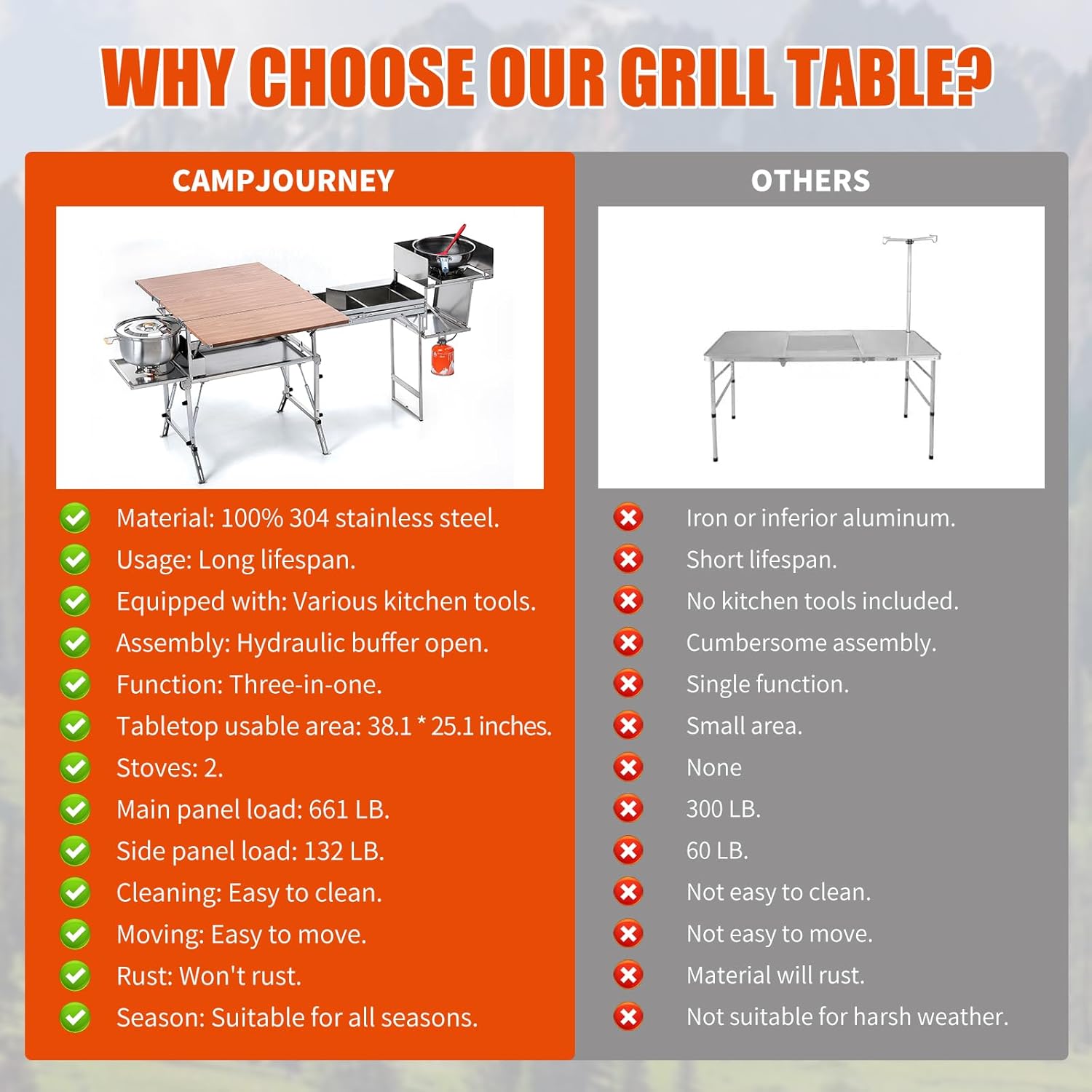 D881 Mobile Outdoor Kitchen