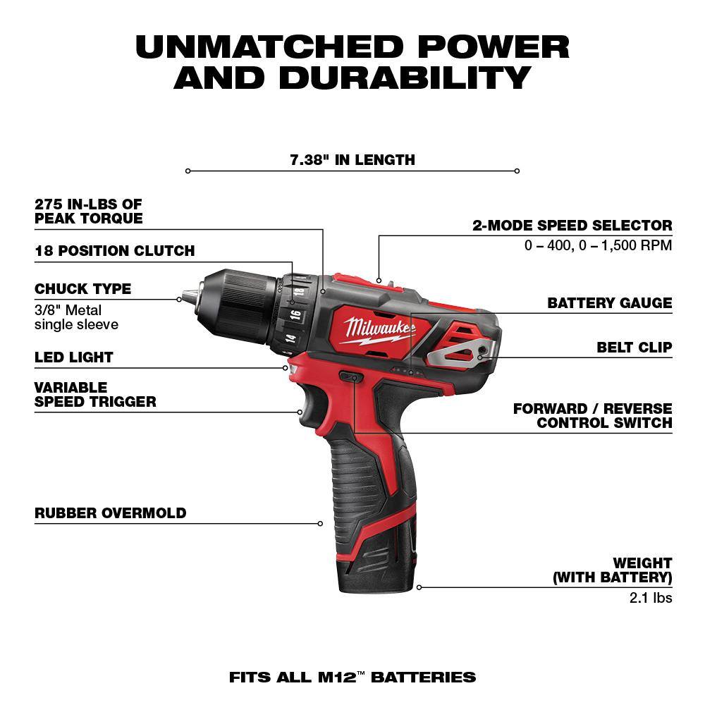 M12 12V Lithium-Ion Cordless Drill Driver/Impact Driver Combo Kit w/Two 1.5Ah Batteries and M12 12V Cordless Grease Gun