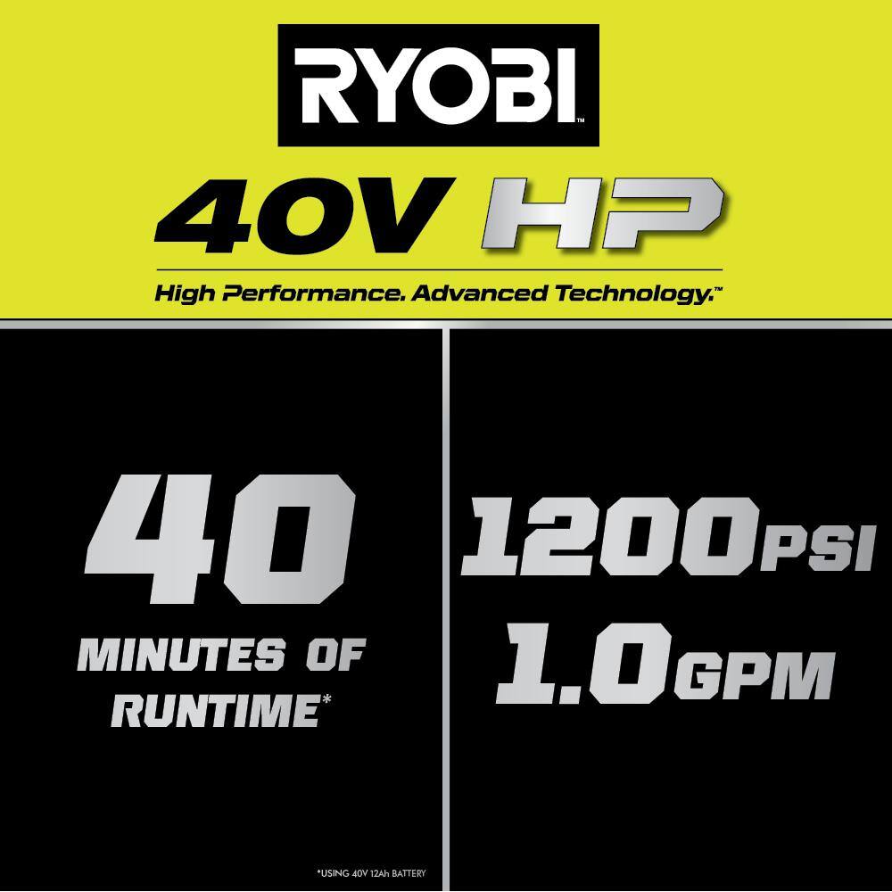 40V 1200 PSI 1.0 GPM Cordless Electric Cold Water Pressure Washer (Tool Only)