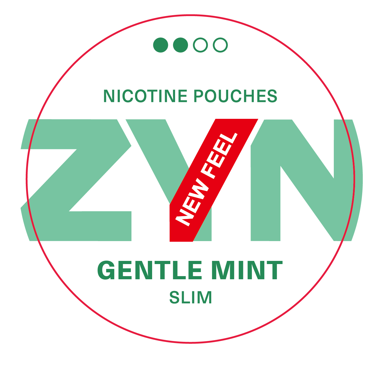ZYN