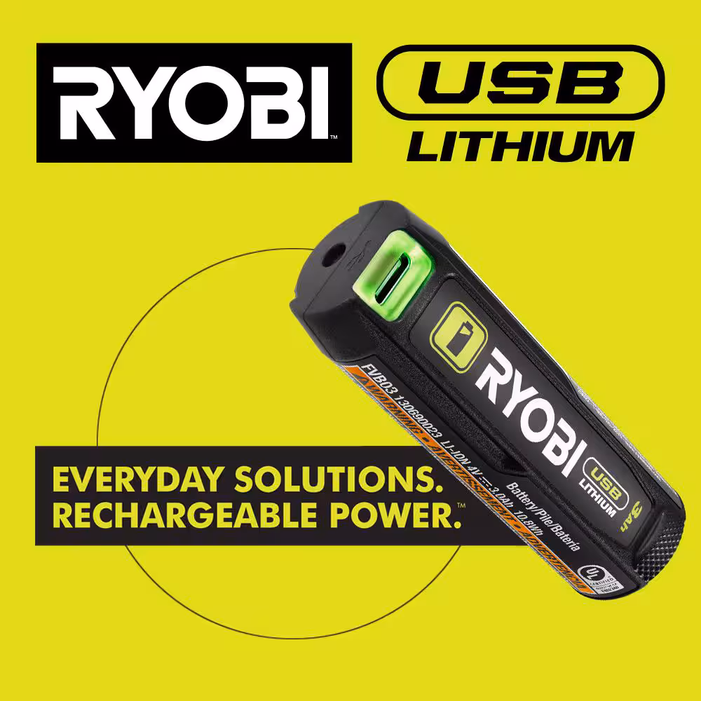 USB Lithium Pivoting 625 Lumens Rechargeable Head Flashlight Kit with 2.0 Ah Battery and Charging Cable
