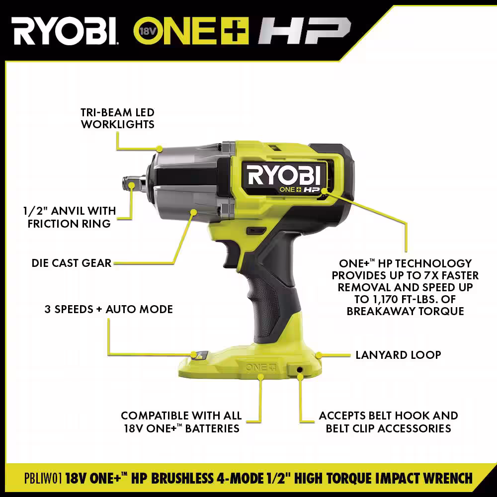 ONE+ HP 18V Brushless Cordless 4-Mode 1/2 in. High Torque Impact Wrench Kit with (2) 4.0 Ah Batteries and Charger