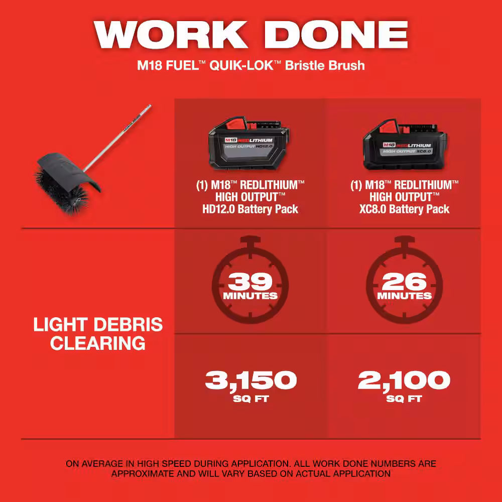 M18 FUEL QUIK-LOK Bristle Brush Attachment