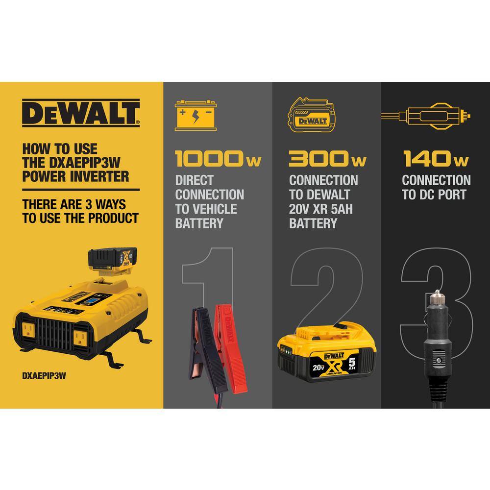 3-Way 1000-Watt Power Inverter Compatible with 20-Volt XR 5 AH Lithium-Ion Battery (Not Included)