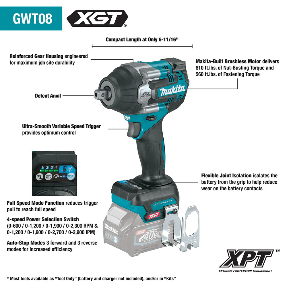 GWT08Z 40V XGT Brushless 1/2