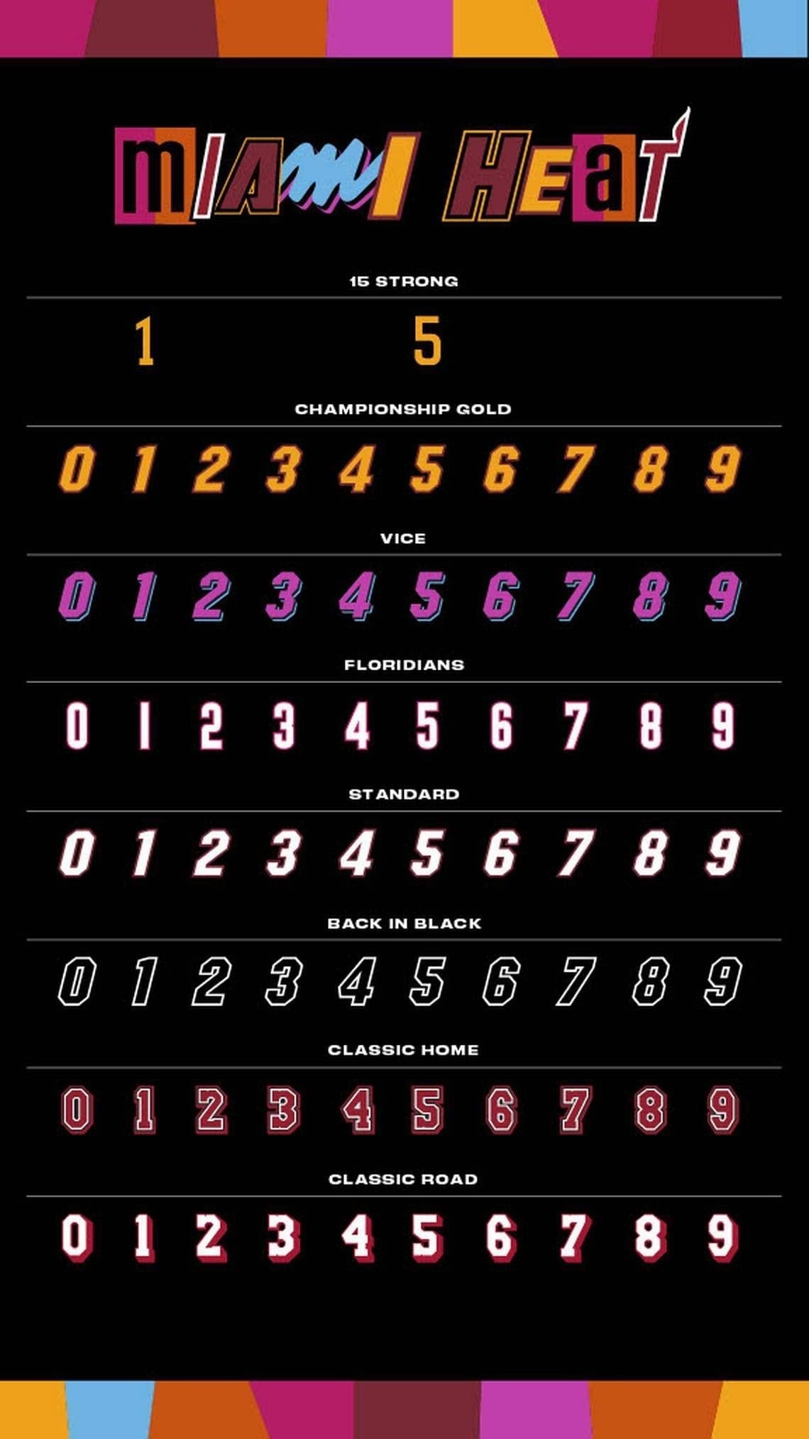 Custom Miami Heat 2021-22 City Edition Jersey