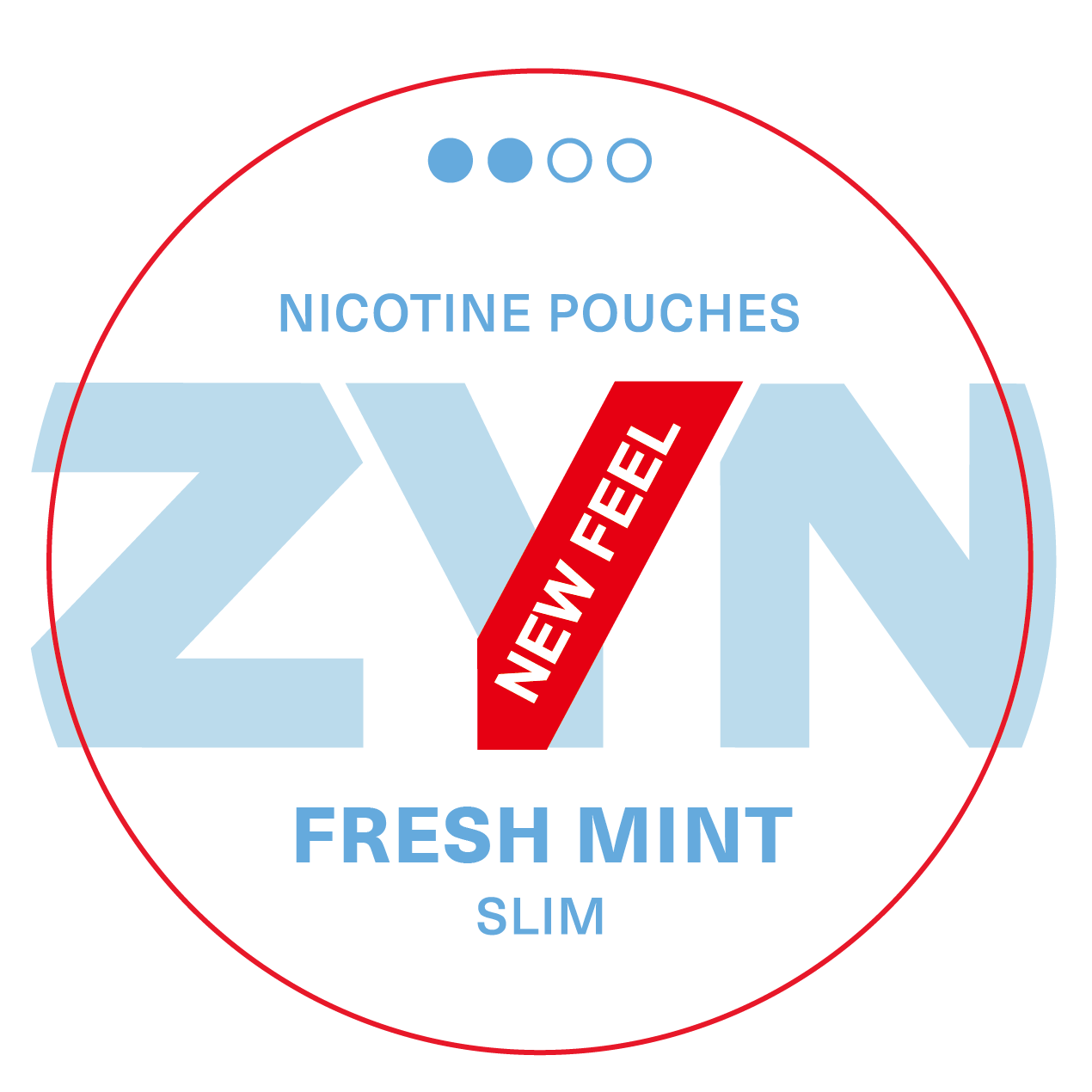 ZYN