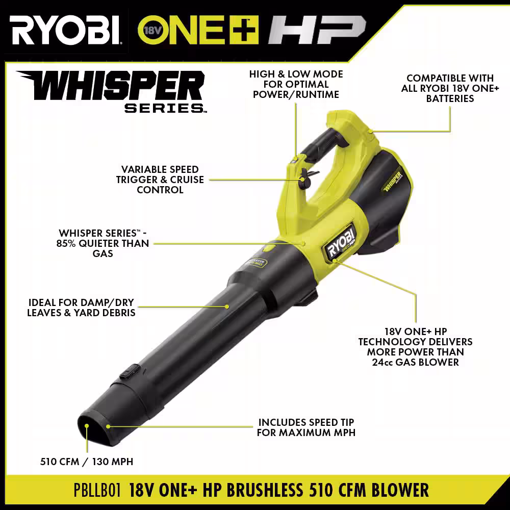 18V ONE+ HP Brushless Cordless 130 MPH 510 CFM Blower (Tool Only)